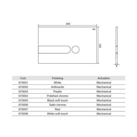 Панель механическая двойная I-PLATE пластик, белый, OLI 670001