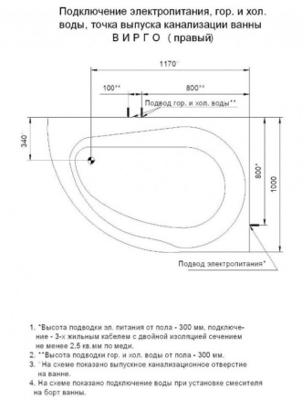Акриловая ванна Aquatek Вирго 150x100 VIR150-0000025 правая, с фронтальным экраном