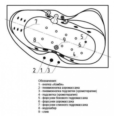 Акриловая ванна Aquatek Вега 170x105 VEG170-0000073 левая, с фронтальным экраном