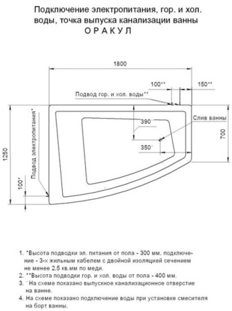 Акриловая ванна Aquatek Оракул 180x125 ORK180-0000014 правая, с гидромассажем,  фронтальный экран