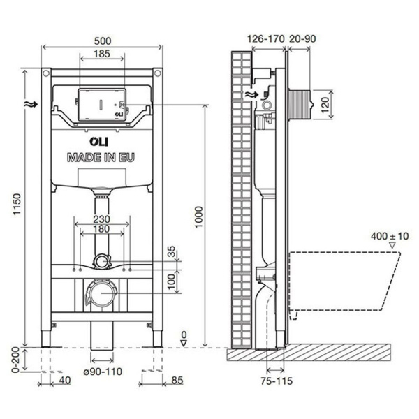 Инсталляция OLI 120 ECO Sanitarblock mechanic 879236