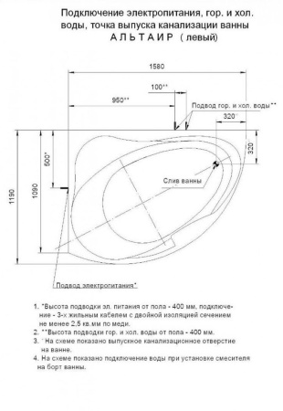 Акриловая ванна Aquatek Альтаир 160x120 ALT160-0000067 левая вклеенный каркас
