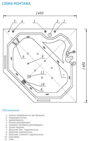 Акриловая ванна Aquatek Лира 150x150 LIR150-0000006 с гидромассажем