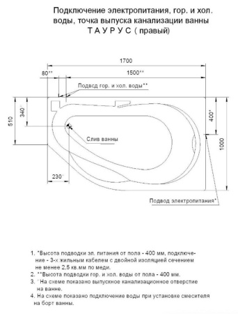 Акриловая ванна Aquatek Таурус 170x100 TAR170-0000129 правая, фронтальный экран