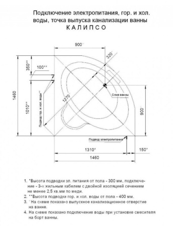 Акриловая ванна Aquatek Калипсо 145x145 KAL146-0000005 с гидромассажем