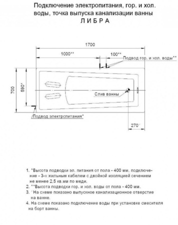 Акриловая ванна Aquatek Либра 170x70 LIB170-0000006