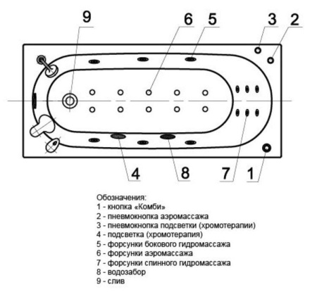 Акриловая ванна Aquatek Оберон 170x70 OBR170-0000049 слив справа