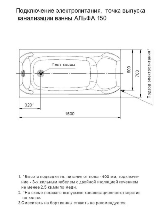 Акриловая ванна Aquatek Альфа 150x70 ALF150-0000025 слив слева, вклеенный каркас