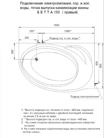 Акриловая ванна Aquatek Бетта 150x95 BET150-0000042 правая, вклеенный каркас