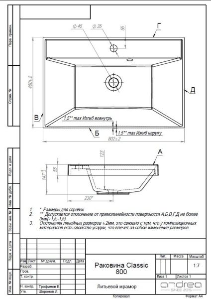 Раковина Andrea Classic 80 4680028070108