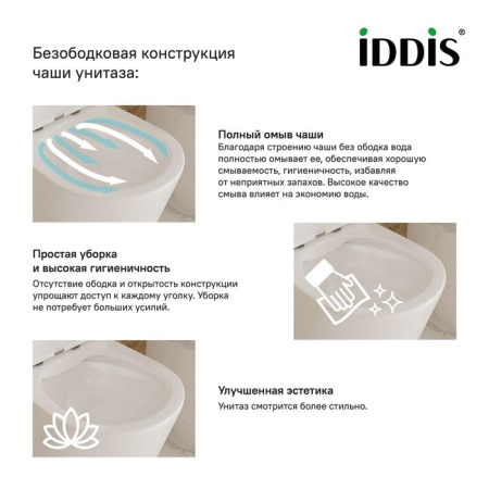 Унитаз-компакт IDDIS Drum безободковый DRU2DSEi24