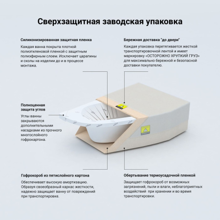 Комплект 5 в 1 Lavinia Boho Grance Hill S4-370317PL