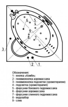 Акриловая ванна Aquatek Калипсо 145x145 KAL146-0000005 с гидромассажем