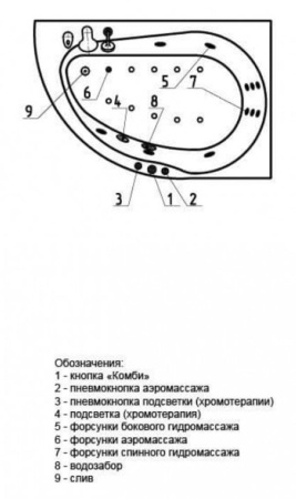 Акриловая ванна Aquatek Вирго 150x100 VIR150-0000025 правая, с фронтальным экраном