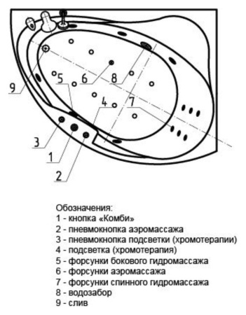 Акриловая ванна Aquatek Альтаир 160x120 ALT160-0000067 левая вклеенный каркас