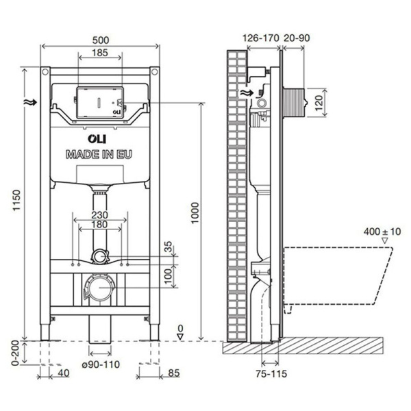 Инсталляция OLI 120 ECO Sanitarblock pneumatic 879235
