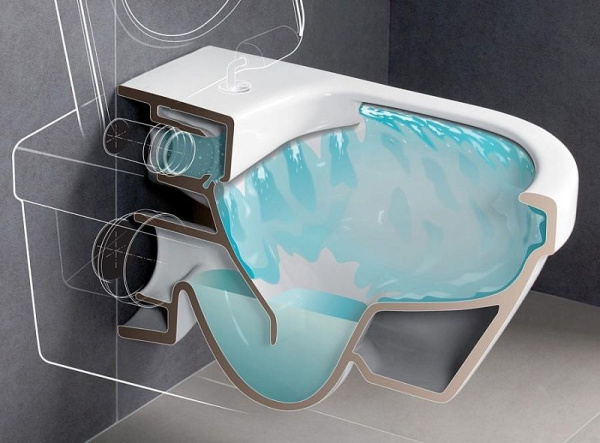 Унитаз подвесной Villeroy&Boch Architectura 5684R001 с открытым смывным краем
