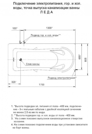 Акриловая ванна Aquatek Леда 170x80 LED170-0000034 слив слева