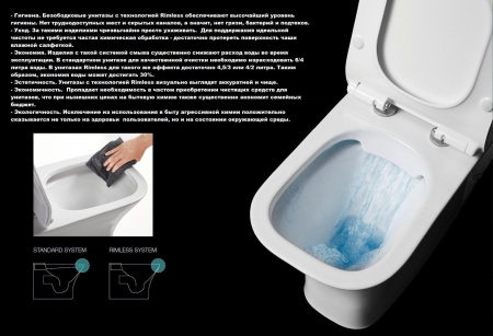 Унитаз SELLA Aria MW подвесной безободковый Cerutti SPA CT9161