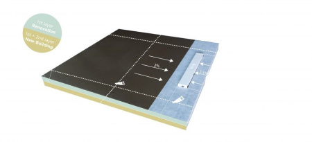 Душевой поддон под плитку Confluo Board UNI 900 со встроенный лотком Frameless Line 550, Pestan 40007821SS