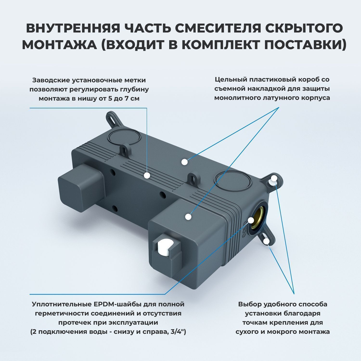 Короб встраиваемый в стену