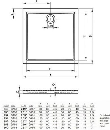 Душевой поддон Riho Davos 255 DA6300500000000 120x90