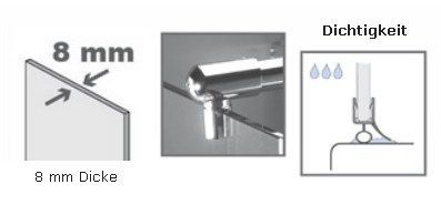 Душевая стенка Riho Polar P-202 GP34200 140 со свободным входом, стекло прозрачное, профиль хром