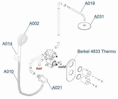A16031 Thermo Встраиваемый комплект для душа WasserKRAFT с верхней душевой насадкой и лейкой