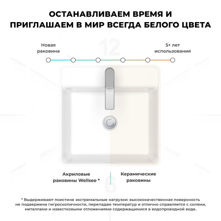 Напольная раковина для ванной Wellsee Pure BY Wellsee 230716000