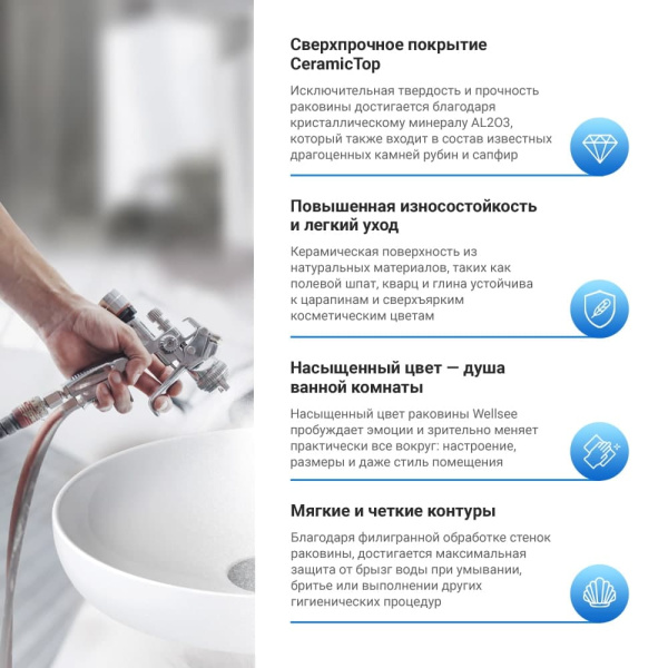 Раковина для ванной Wellsee Chalice Perfection 201000690 в наборе 2 в 1: круглая раковина белого глянцевого цвета, встраиваемый смеситель в цвете матовый белый