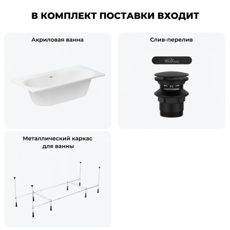 Акриловая ванна в наборе 3 в 1: встраиваемая ванна, слив-перелив, каркас Wellsee Dream For More 20216807R