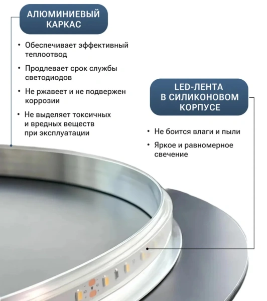 Зеркало EMZE Led Смартфон с подсветкой и УФ-окантовкой 45x77 (белый)