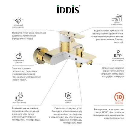 Смеситель для ванны IDDIS Cloud CLOWG02I02