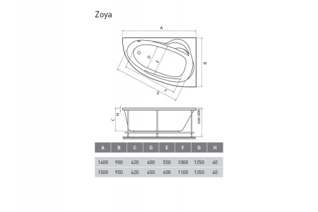 Ванна акриловая правосторонняя Relisan ZOYA Гл000001463, 150x95