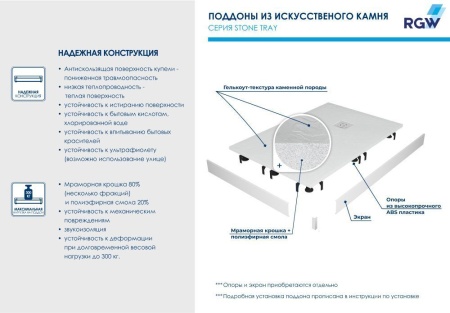 Душевой поддон прямоугольный RGW ST-W Белый, 900x1200