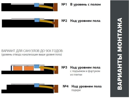 Душевой поддон Allen Brau Infinity 160x90 8.21007-AM антрацит