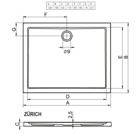 Душевой поддон Riho Zurich 120x100 DA4800500000000 белый