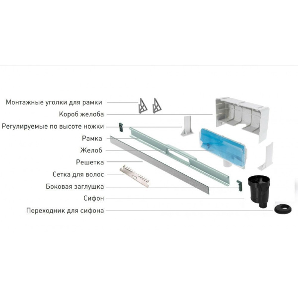 Желоб BERGES водосток WALL 1000 пристенный хром глянец S-сифон D50/105 H50 вертикальный