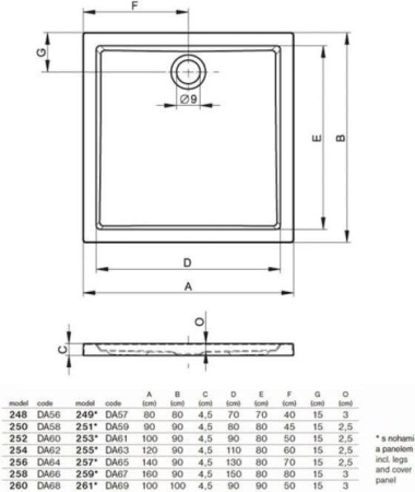 Душевой поддон Riho Zurich 254 DA6200500000000 120x90