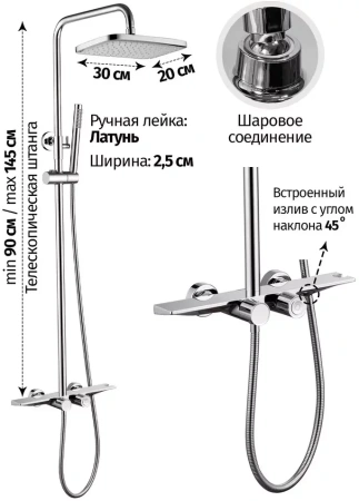 Душевая система с термостатом Grocenberg GB7038 Хром