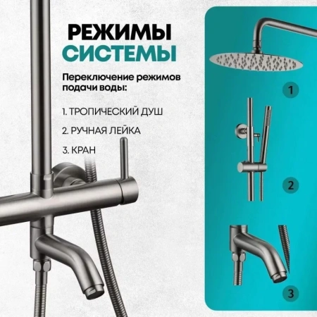 Душевая система Grocenberg GB7099 Никель