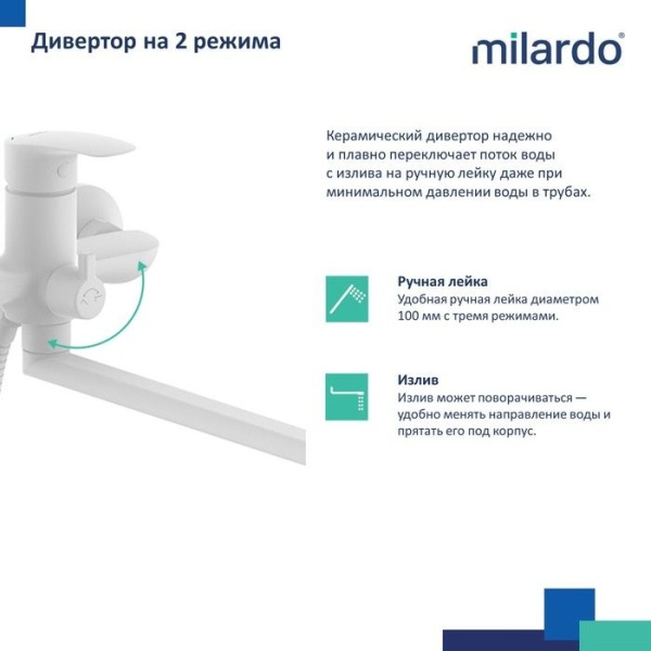 Смеситель для ванны и душа Milardo RORWT00M10