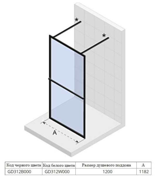 Душевая перегородка Riho Lucid GD401 120 GD312B000 черный матовый
