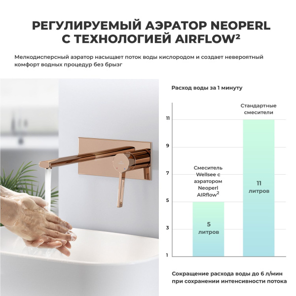 Встраиваемый смеситель для раковины (умывальника) Wellsee ONCE! and forever 182414001, в комплекте блок скрытого монтажа и внешняя панель на стену, латунный, длина излива 110 мм (цвет розовое золото)