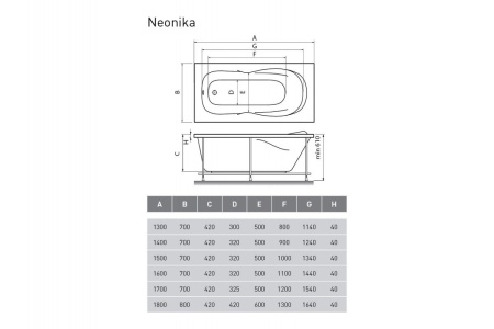 Ванна акриловая Relisan NEONIKA Гл000000963, 150x70