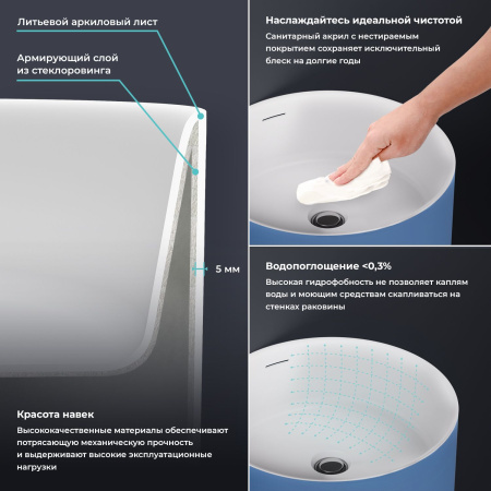 Напольная раковина для ванной Wellsee Chalice Perfection 230622000