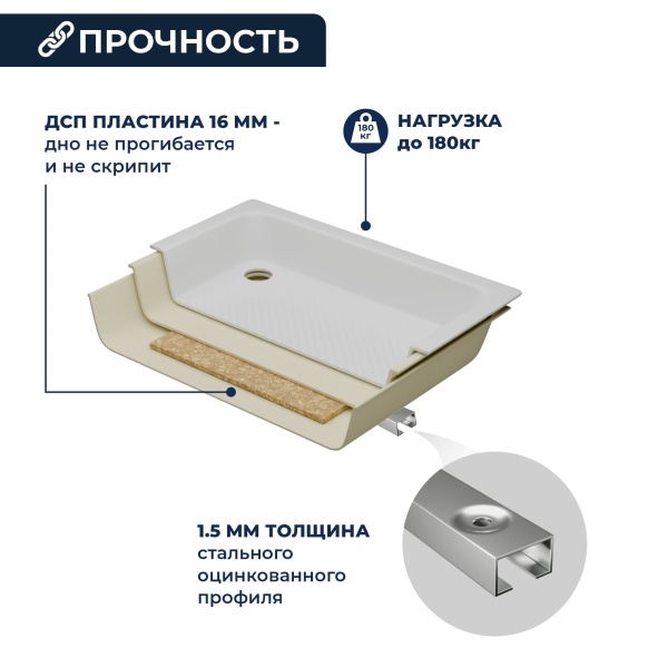 Душевой поддон прямоугольный RGW LUX/TN (Литой экран) 700x900