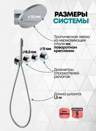 Душевая система скрытого монтажа Grocenberg GB5020 Хром с Термостатом