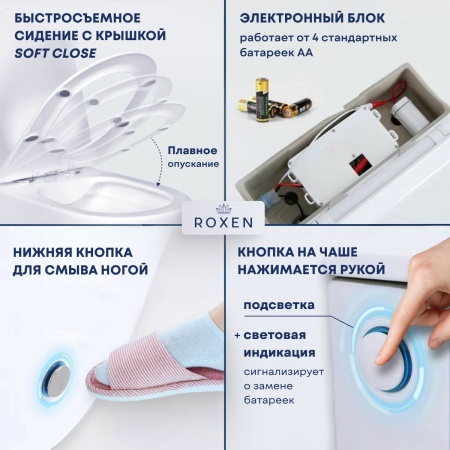 Приставной унитаз RoxenBath Turbo 620250-01 с импульсным смывом