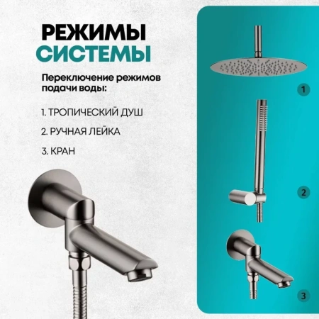 Душевая система скрытого монтажа Grocenberg GB5099BG-2 Графит